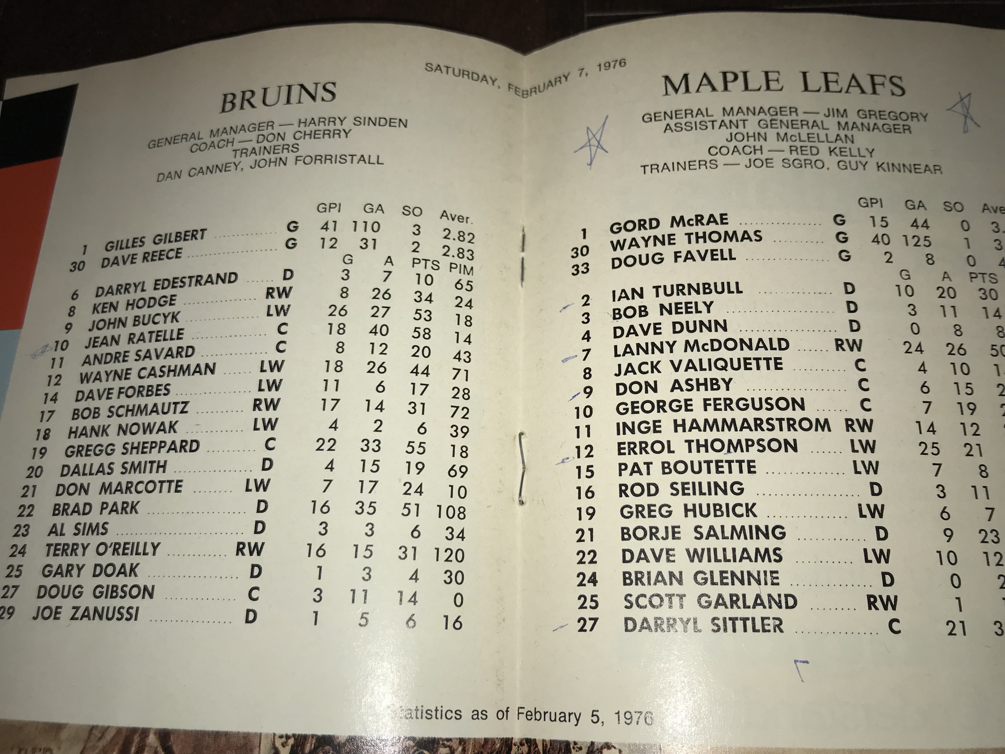 Darryl Sittler Rare Hockey Program Lineup Ten Point Night